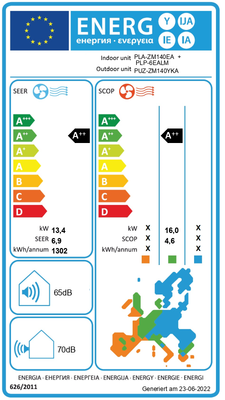 Energielabel