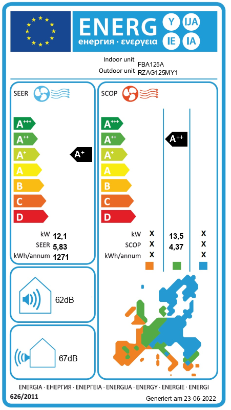 Energielabel