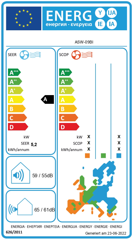 Energielabel