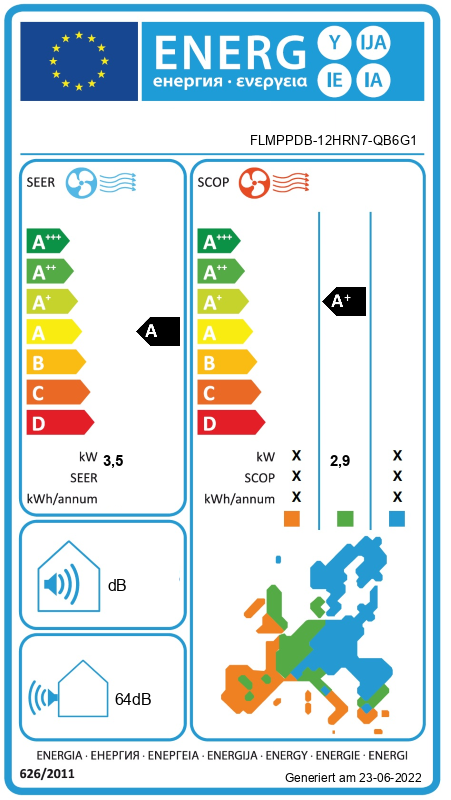 Energielabel