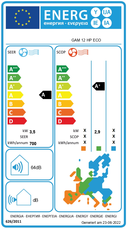 Energielabel