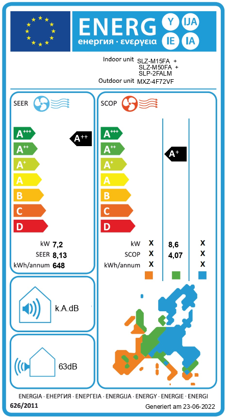 Energielabel