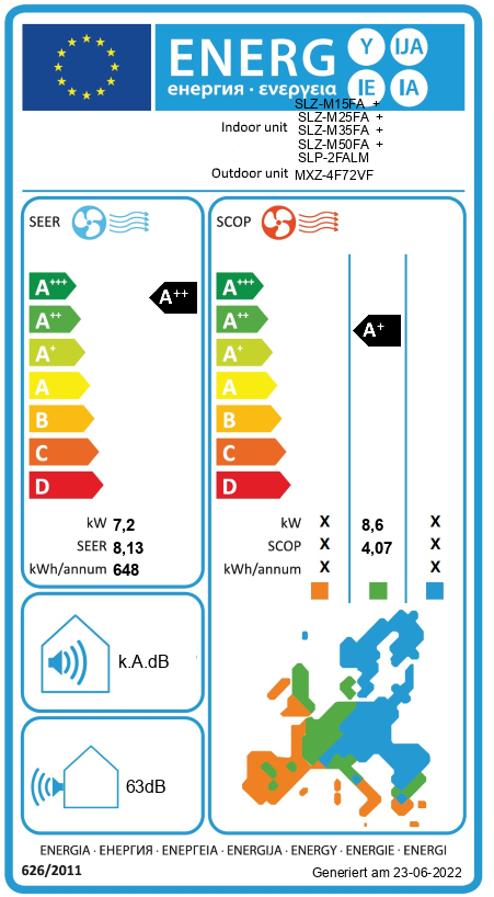 Energielabel