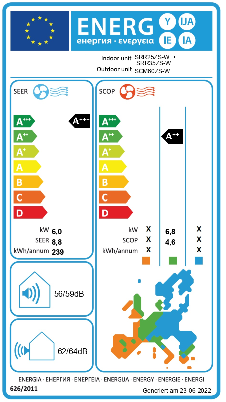 Energielabel