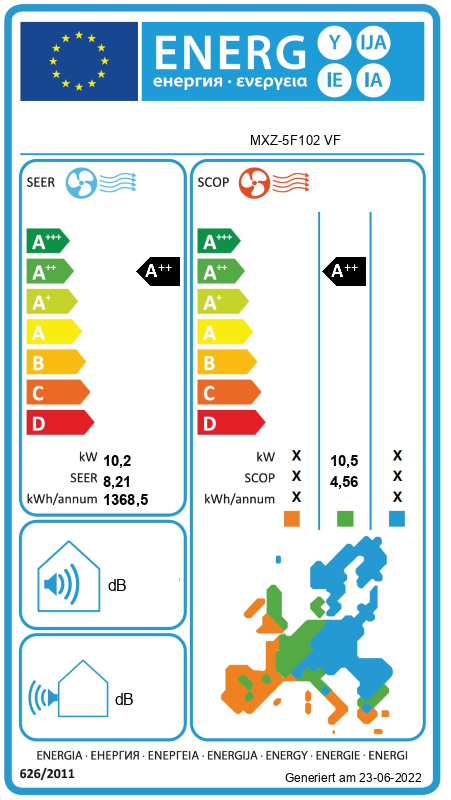 Energielabel