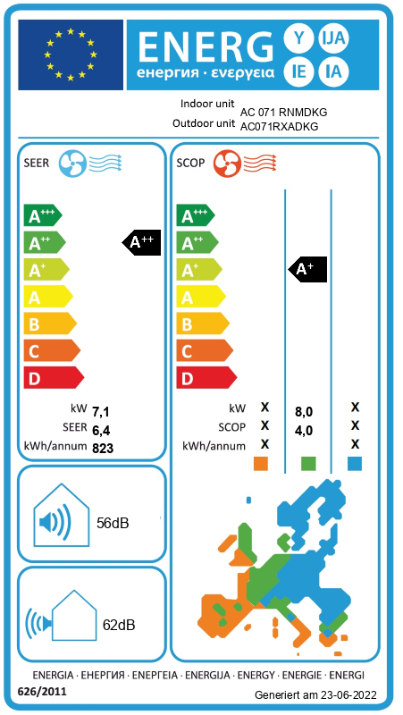 Energielabel