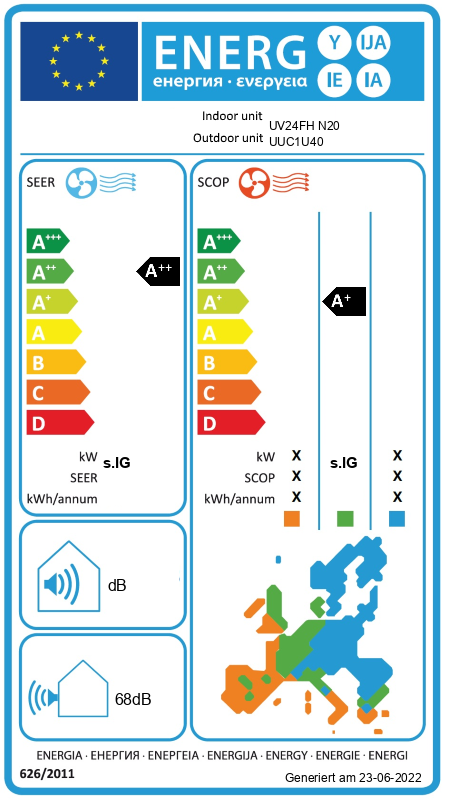 Energielabel