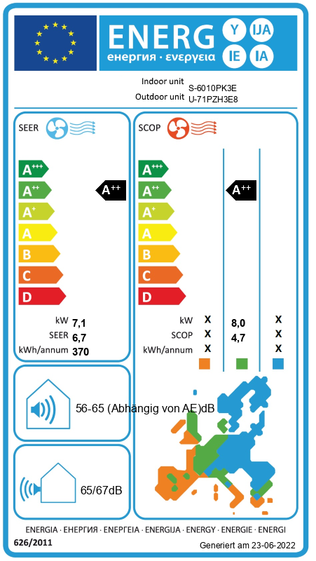 Energielabel