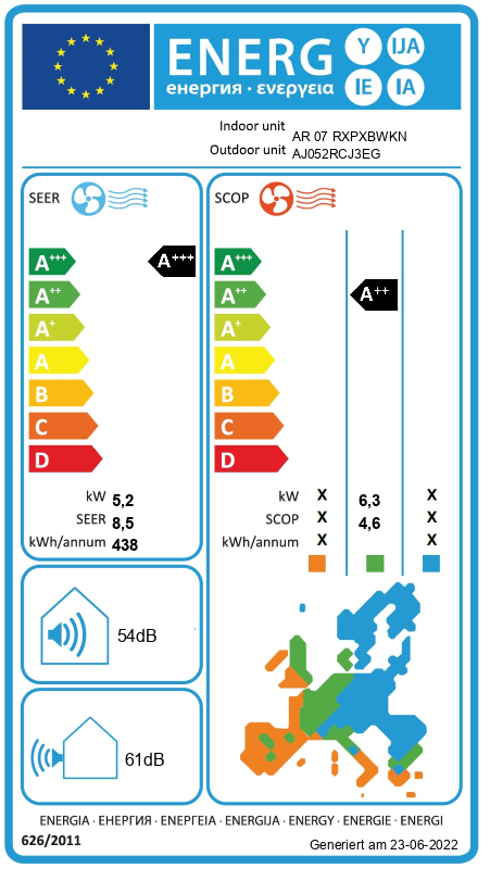 Energielabel