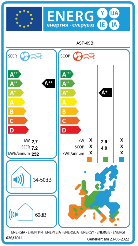 Energielabel