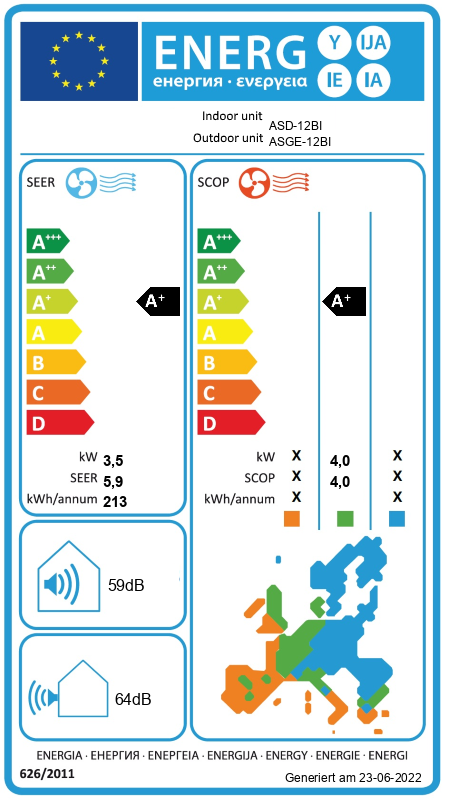 Energielabel