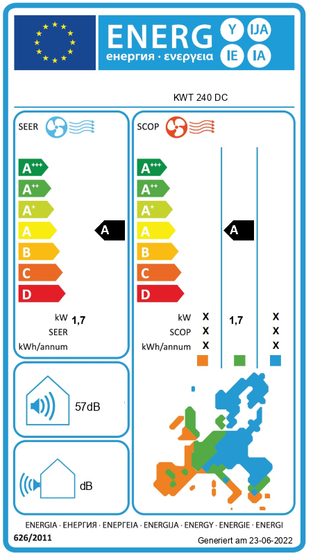 Energielabel