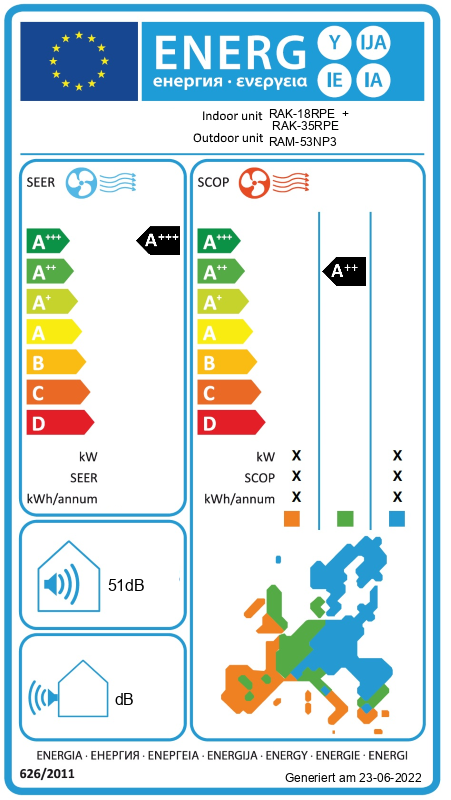 Energielabel