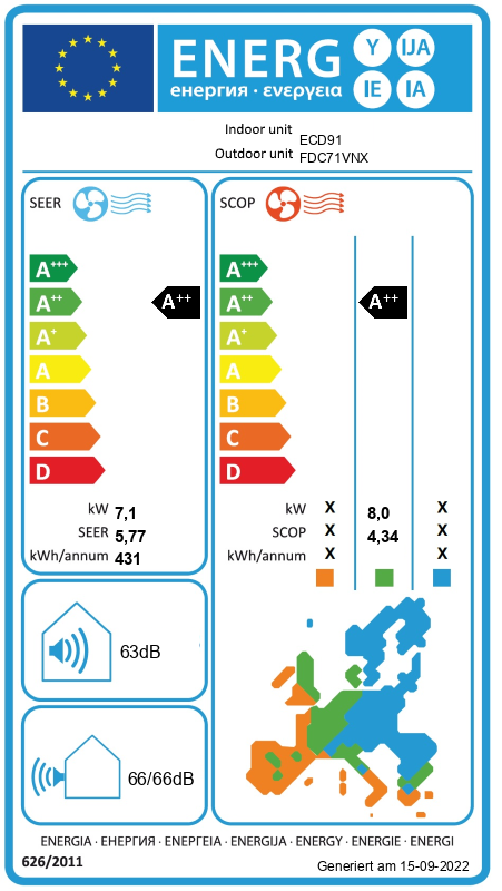 Energielabel