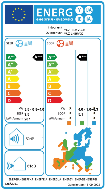 Energielabel